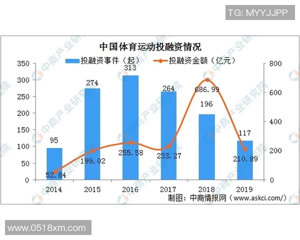 球类运动新风潮:探寻现代竞技体育的多元发展与未来趋势