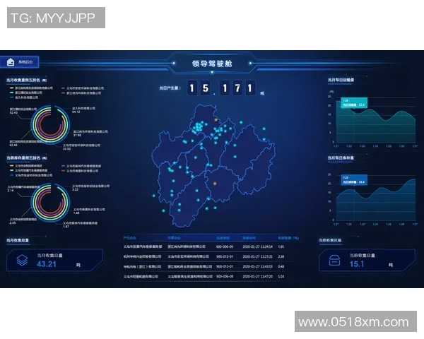 对话周军：回顾和平精英职业生涯与未来发展展望