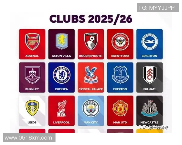 胜场最多的英超球队是哪支？胜率统计与冠军次数