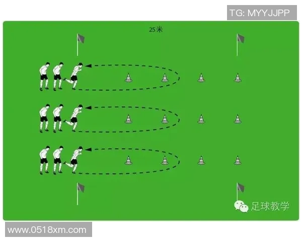 西安足球队耐力训练的挑战与突破探讨